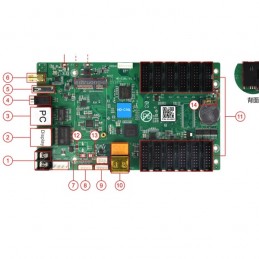 HD-C16L Scheda di controllo asincrono per schermi ledwall huidu SCHEDE DI GESTIONE E PROCESSORI HUIDU